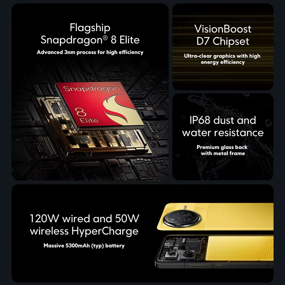 Global Version POCO F7 Ultra Snapdragon 8 Elite 6.67" AMOLED Display 50MP Triple Camera 5300mAh 120W HyperCharge Cellphone