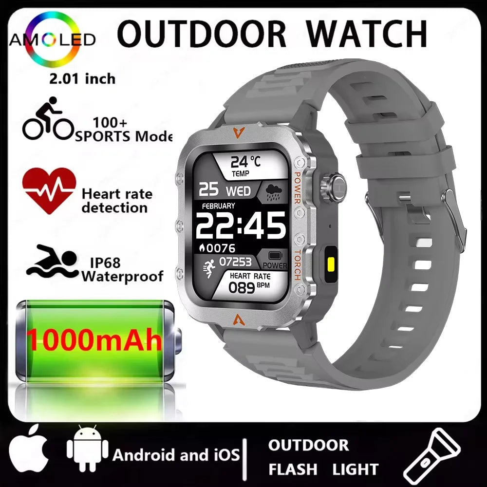 2025 New Millitary GPS Position 1.73"Smart Watch Men 3ATM Waterproof Compass Bluetooth Call Health Smartwatches 100+Sports Modes