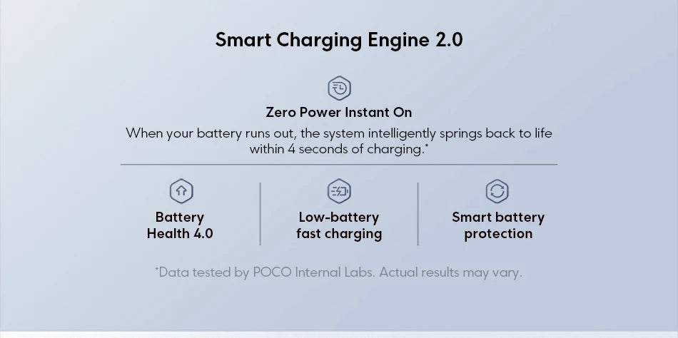 POCO M7 Global Version Snapdragon 685 Smartphone 6.9" 144Hz FHD+ DotDisplay 50MP Camera 7000mAh Battery 33W Fast Charging NFC