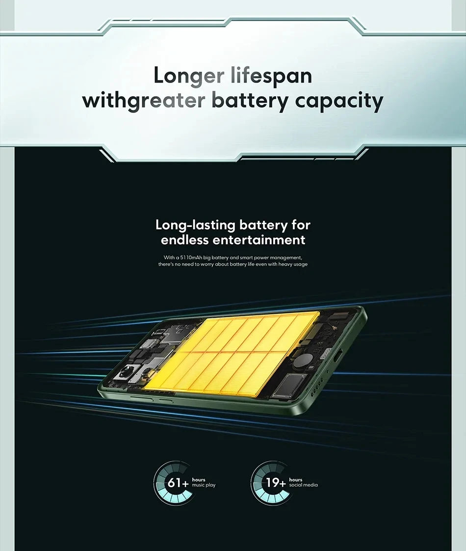 POCO M7 Pro Global Version 6.67" AMOLED Camera 5110mAh Dimensity 7025-Ultra Fast Charge NFC