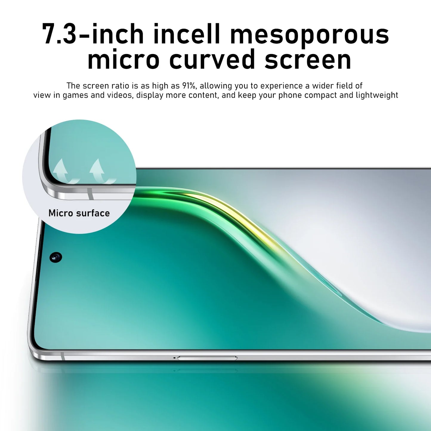 New HOT 2025 Camon 40 Pro Original Intelligent 5G Dual Card Dual Standby Global Version 22GB Adroid15 System 7800mAh Battery