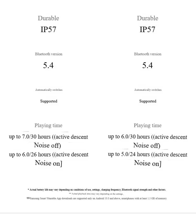 2025 Galaxy Buds3 Pro Wireless Earbuds, Hybrid ANC in-Ear Headphones, 25H Playtime, Hi-Fi Sound for Gym/Running