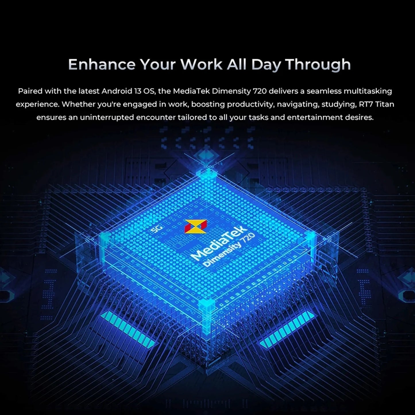 OUKITEL RT7 TITAN 5G Rugged Tablet IP68/IP69K 12GB+256GB 10.1" FHD+ 48MP+20MP 32000mAh MediaTek Dimensity 720 Android 13 Tablets