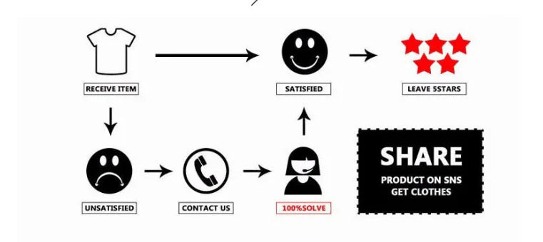 2024 New Casual 90% Ultra Light White Duck Down Jacket Women Autumn Winter Warm Coat Lady Plus Size Jackets Female Hooded Parka