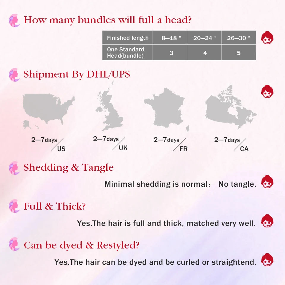 Afro Kinky Curly Bulk Human Hair For Braid Twists Curly Hair Extension Peruvian Hair for Dreadlock Extension Create Dreadlocks