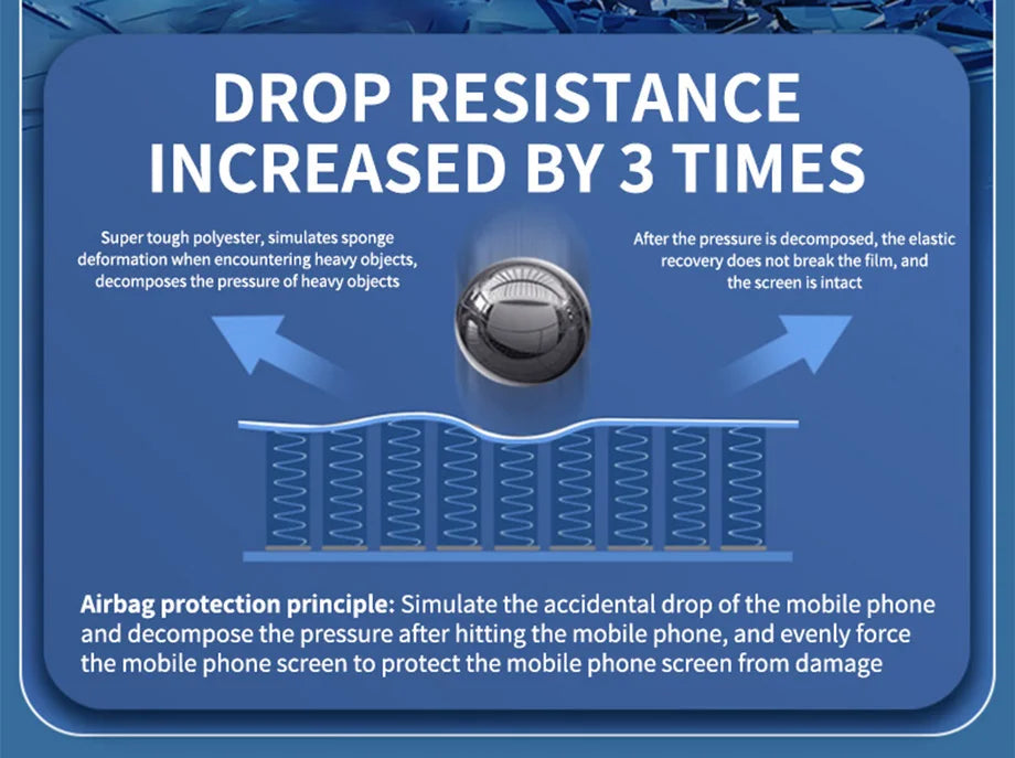 2PCS Anti-Spy Tempered Glass+1PC Phone Case Set Meal For iPhone 15 13 14 12 11 Pro Max 15 Plus Screen Protector Protective Film