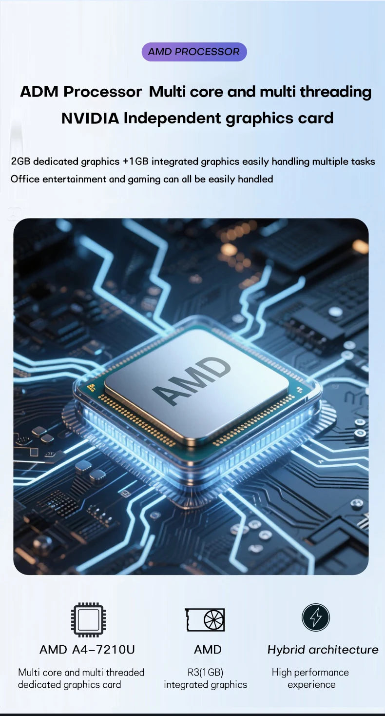 2025 Laptop Computer 15.6" AMD A4-7210U MX350 Notebook PC Portable IPS Display Fingerprint Backlit Gaming Laptops for Study Work