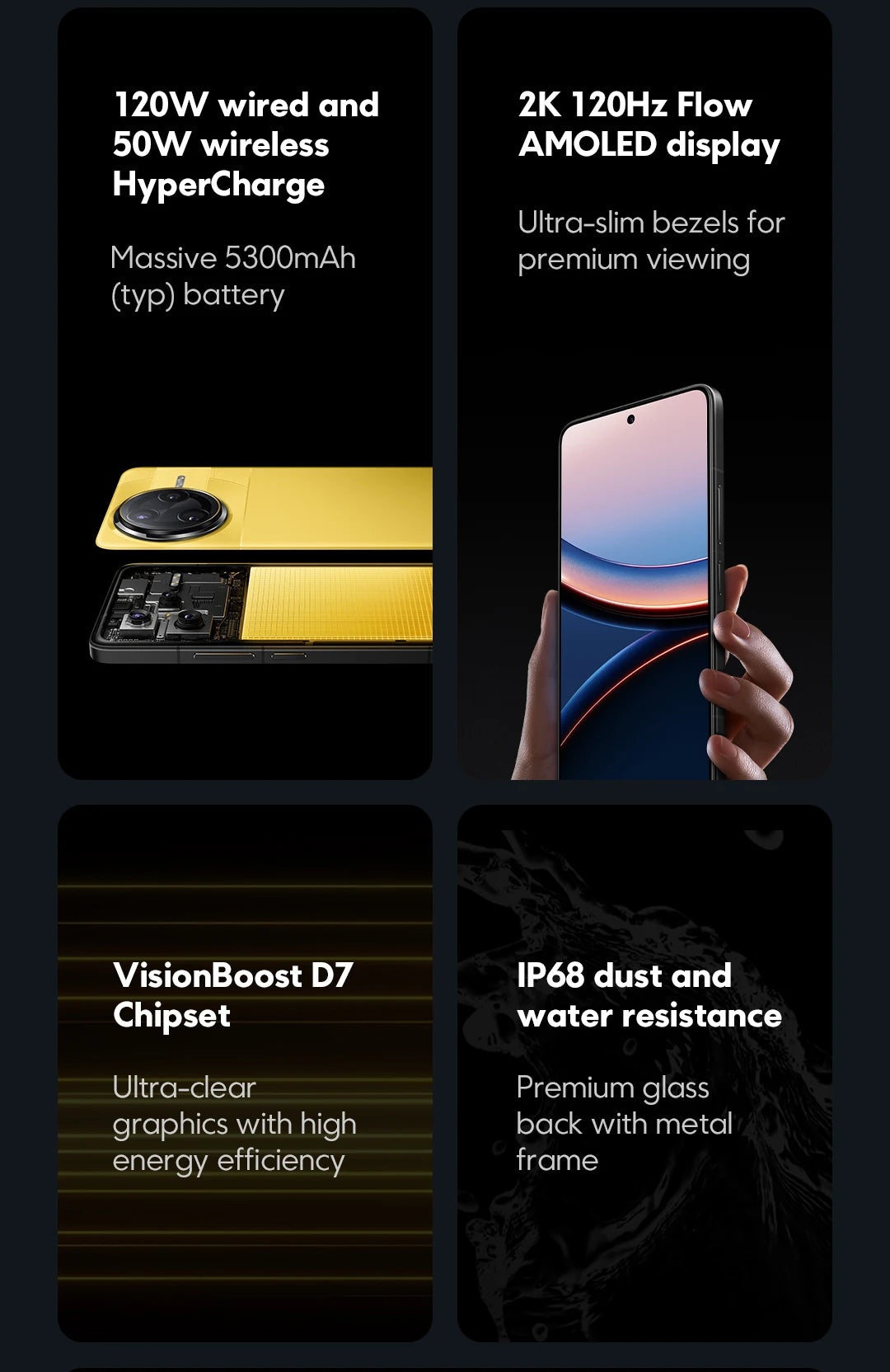 POCO F7 Ultra 5G NFC 12GB/256GB 16GB/512GB Global Version Cellphone without Charger All New World Primiere