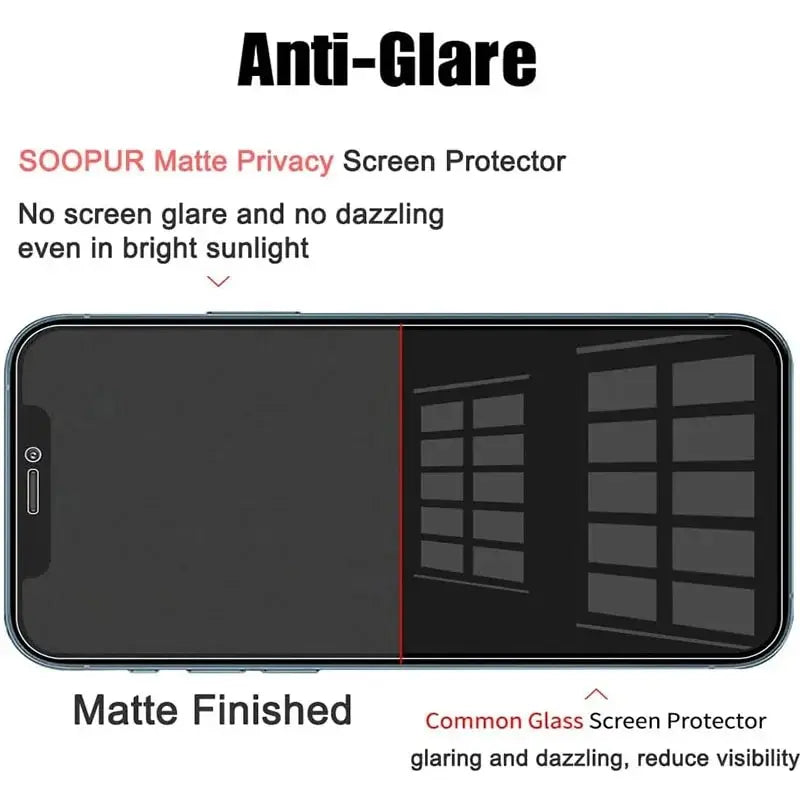 2PCS Anti-Spy Tempered Glass+1PC Phone Case Set Meal For iPhone 15 13 14 12 11 Pro Max 15 Plus Screen Protector Protective Film