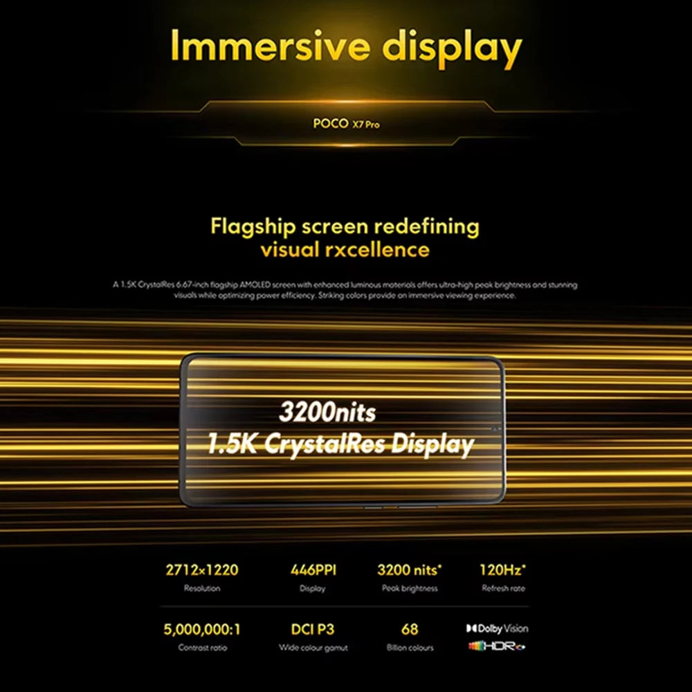 POCO X7 Pro 5G Global Version 256GB/512GB Dimensity 8400 Ultra 6.67" AMOLED Display, 120Hz, 50MP, 6000mAh, NFC, IP68, No Charger