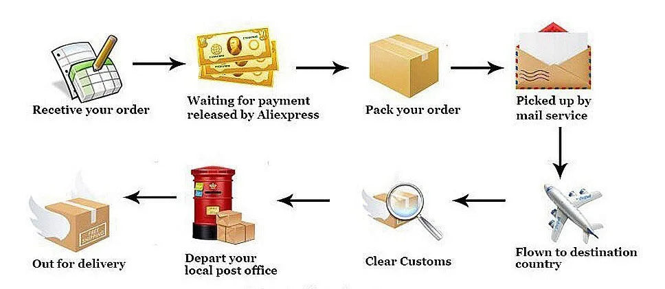 Women's Maxi Dresses Streetwear Fashion New Dresses Beach Style Clothing Elegant Female Sexy V-Neck Backless Casual Slim Dress