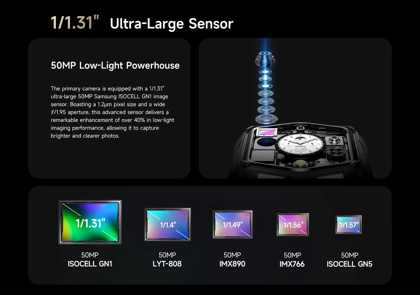 Ulefone Armor 29 Pro 5G AI Rugged Phone 21200mAh 120W 64MP Night Vision 6.67" 120Hz 512GB ROM Mobile MTK Dimensity 7400