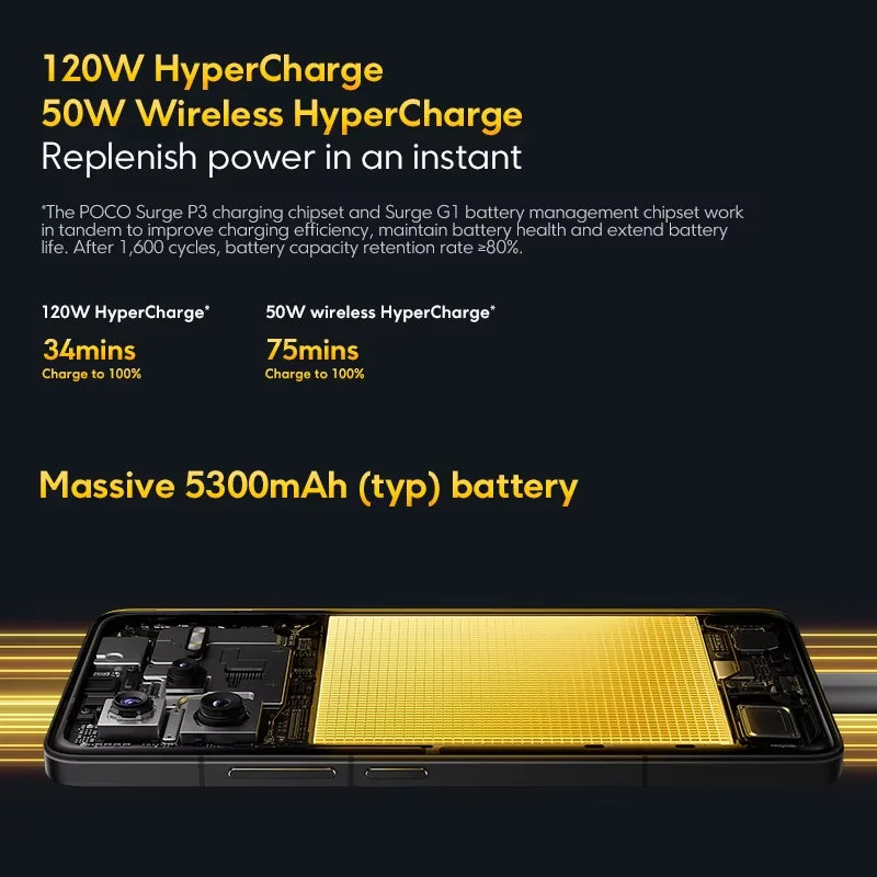 Global Version POCO F7 Ultra Snapdragon 8 Elite 6.67" AMOLED Display 50MP Triple Camera 5300mAh 120W HyperCharge Cellphone