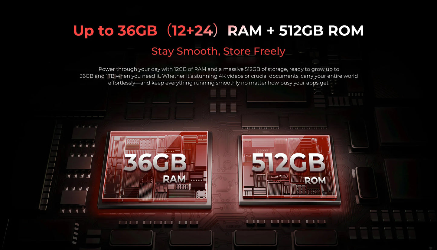 【World Premiere】OUKITEL WP210 Rugged Phone - MTK 8200, 36GB 512GB, 8800mAh 45W, 6.7", 108MP NFC Android15 Smartphone  WIFI/5G