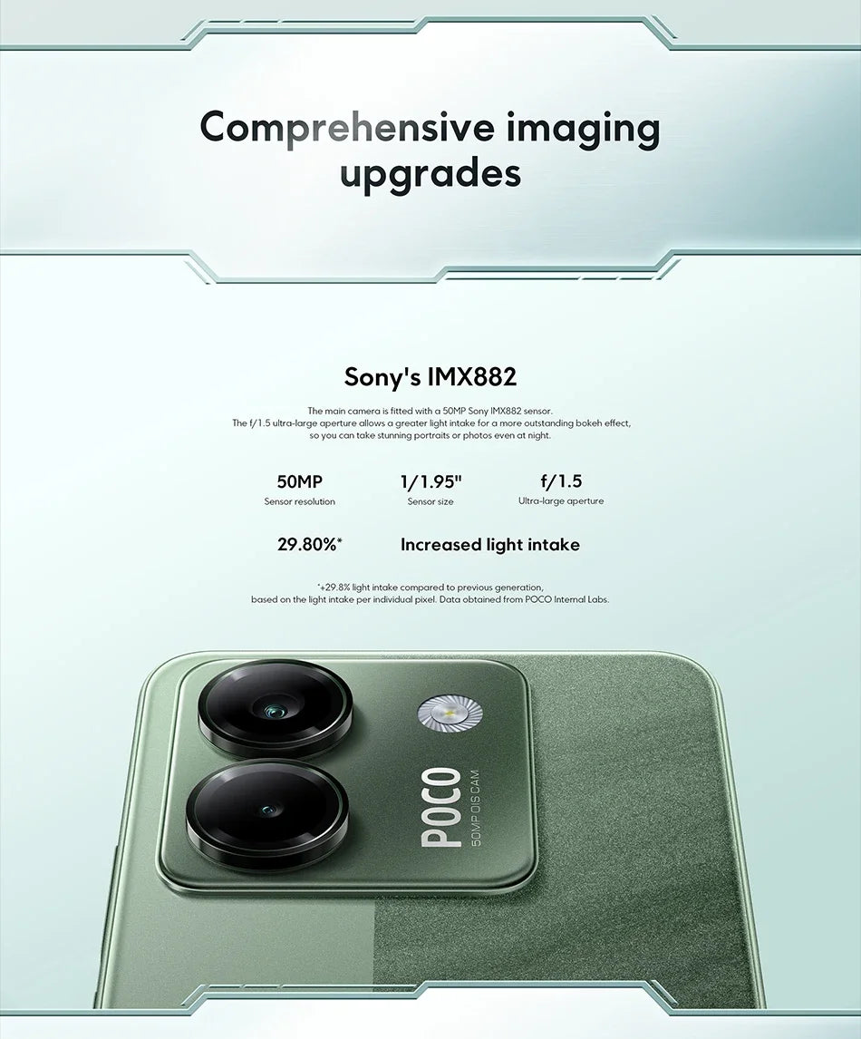 POCO M7 Pro Global Version 6.67" AMOLED Camera 5110mAh Dimensity 7025-Ultra Fast Charge NFC