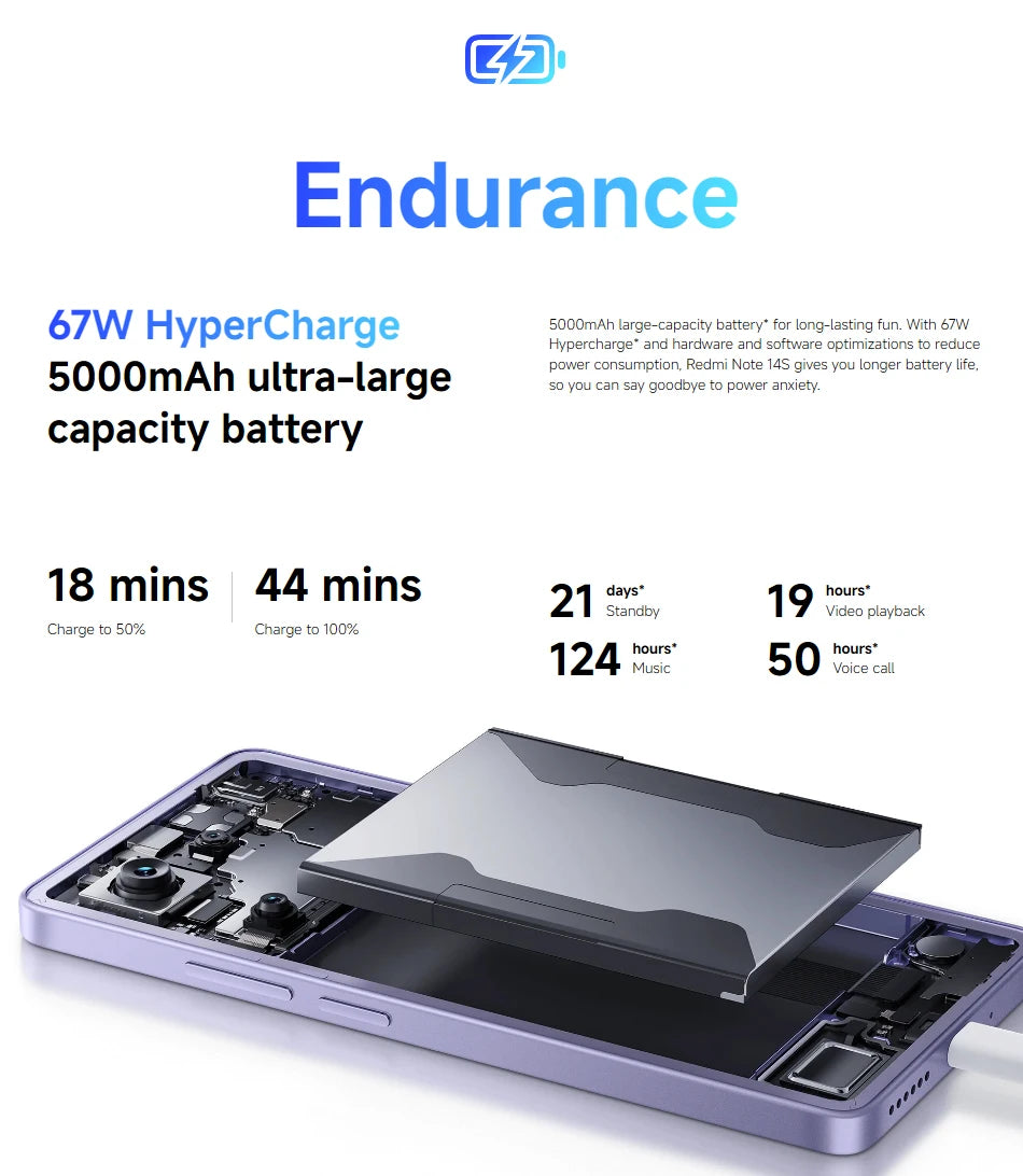 Global Version Xiaomi Redmi Note 14S MediaTek Helio G99 Ultra 200MP Al Camera System 6.67" AMOLED 120Hz Display 5000mAh