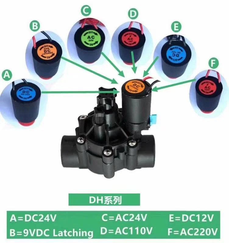 3/4''  2 Way Irrigation Solenoid Valve 220V 12V 24V DC Latching Solenoid Valve With Flow Regulation For Agricultural Irrigation