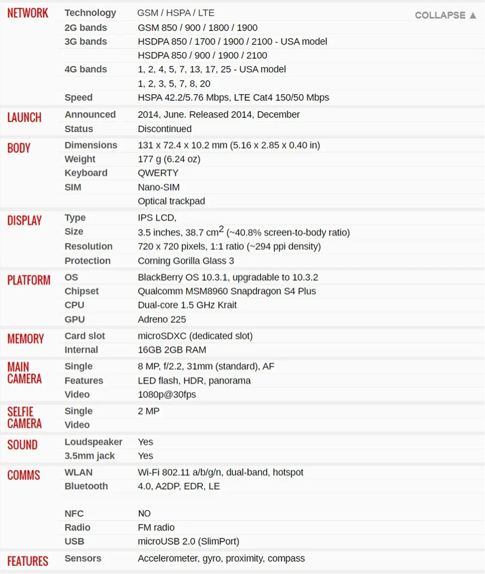 Original BlackBerry Q20 4G LTE Mobile Phone 95%New 3.5" 2GB RAM 16G ROM 8MP+2MP Camera WiFi BlackBerryOS Smartphone