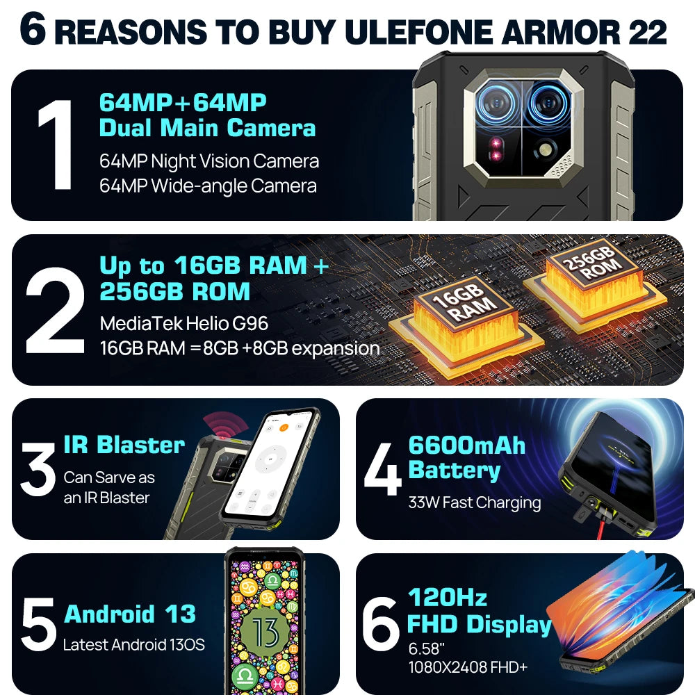 Ulefone Armor 22 Rugged Phone ,16GB (8GB+8GB) RAM ,128GB/256GB ROM , Android 13 Smartphone,NFC 64MP 4G Phone