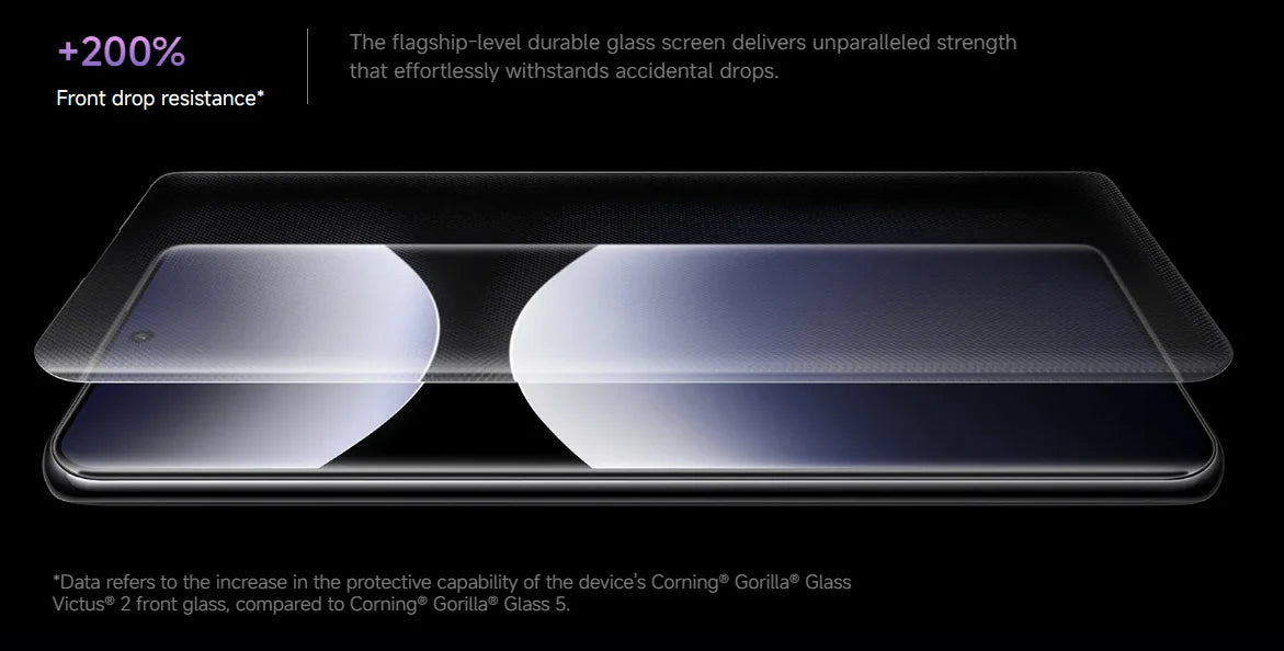 Global Version Redmi Note 14 Pro 5G Smartphone Dimensity 7300 Ultra NFC 200MP Camera 1.5K 120Hz AMOLED Display 45W Turbo Charge