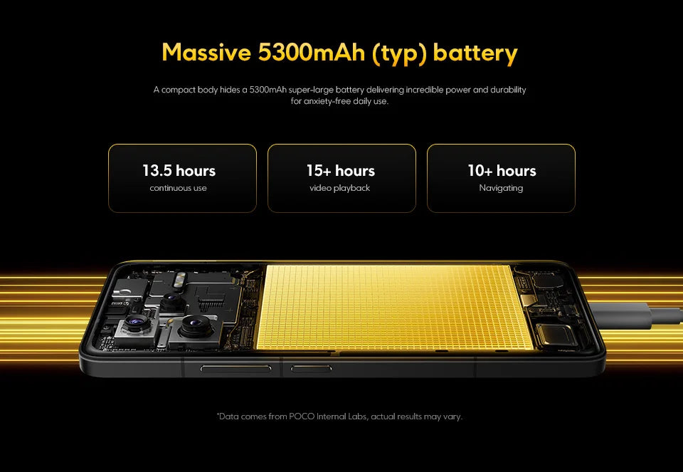 Global Version POCO F7 Ultra Snapdragon 8 Elite 6.67" AMOLED Display 50MP Triple Camera 5300mAh 120W HyperCharge Cellphone