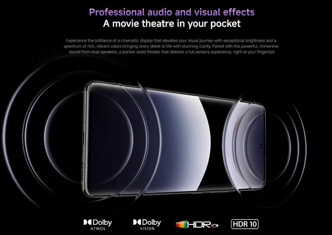 World Premiere Xiaomi Redmi Note 14 Pro+ Plus 5G Global Version Smartphone NFC Snapdragon 7s Gen 3 200MP AI Camera IP68 5110mAh