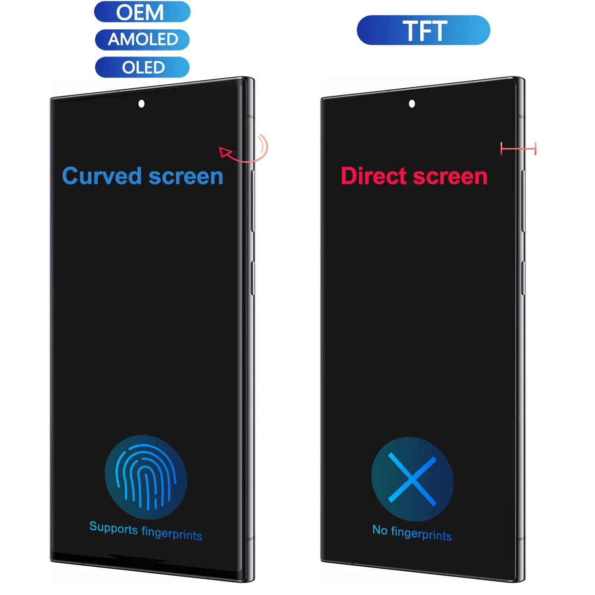 6.8"NEW AMOLED Display For Samsung Galaxy S22 Ultra 5G LCD Display Touch Screen Digitizer Assembly For Samsung S22 Ultra Display