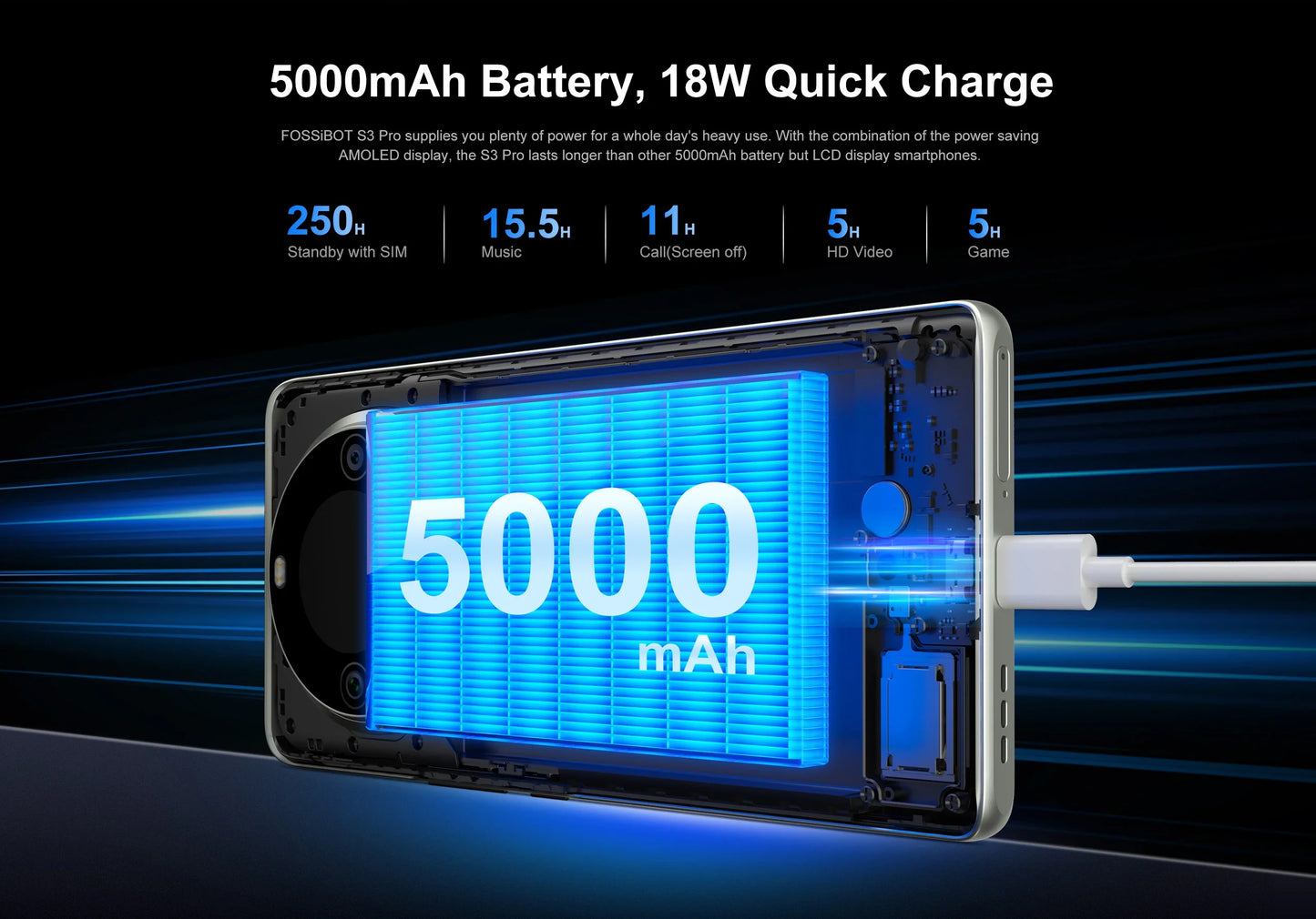 FOSSiBOT S3 PRO Smartphone 20GB +128GB 6.67" AMOLED Display Android 14  Mobile 8+64MP Camera NFC Cell Phone