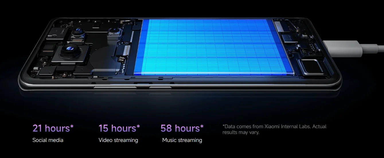 Global Version Redmi Note 14 Pro 5G Smartphone Dimensity 7300 Ultra NFC 200MP Camera 1.5K 120Hz AMOLED Display 45W Turbo Charge