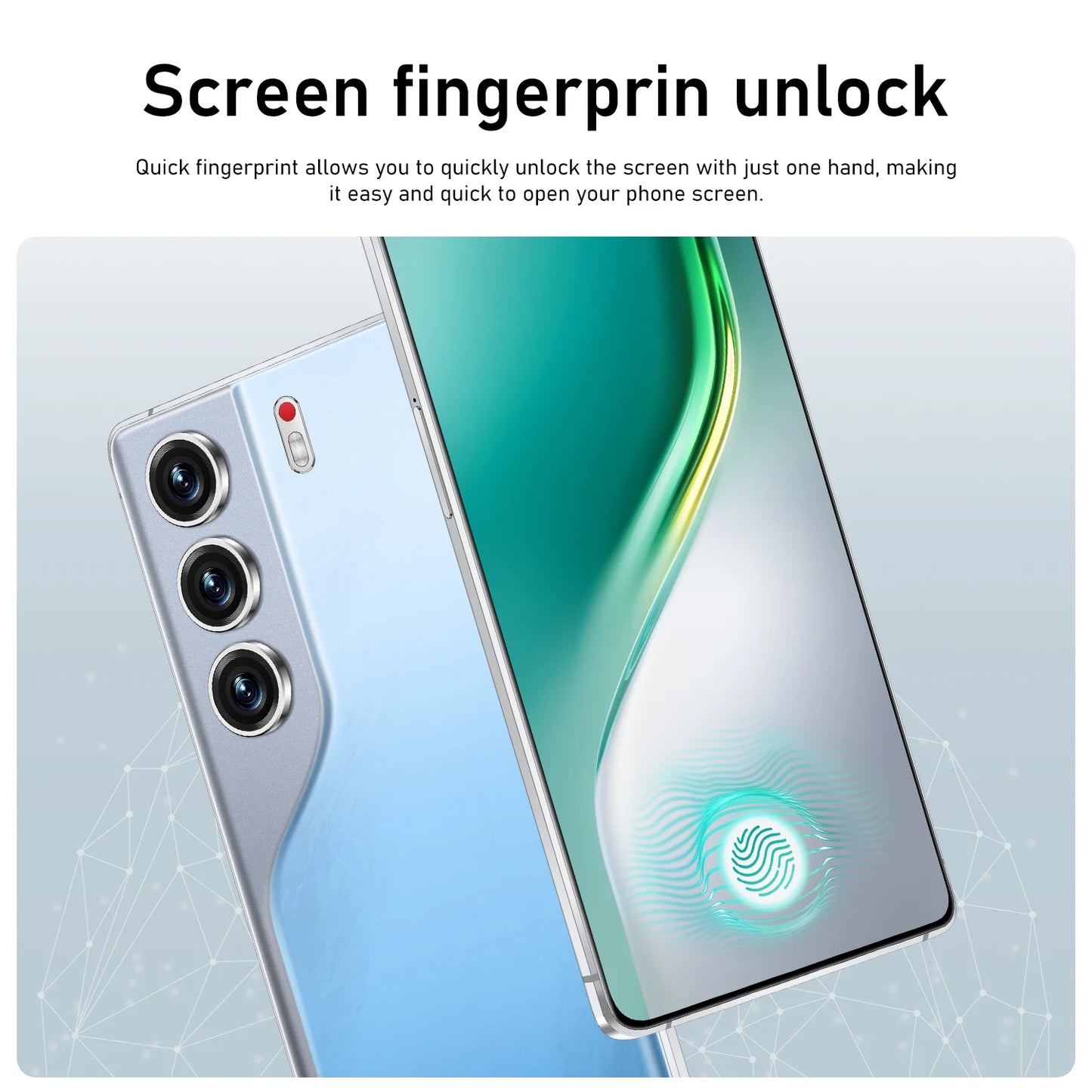 New HOT 2025 Camon 40 Pro Original Intelligent 5G Dual Card Dual Standby Global Version 22GB Adroid15 System 7800mAh Battery