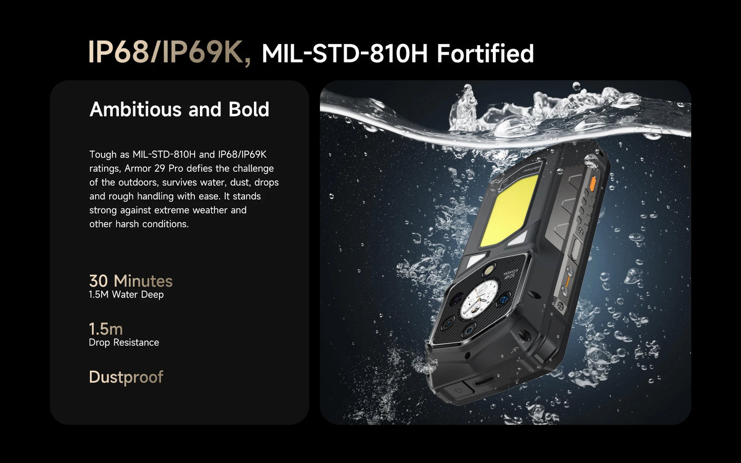 Ulefone Armor 29 Pro 5G AI Rugged Phone 21200mAh 120W 64MP Night Vision 6.67" 120Hz 512GB ROM Mobile MTK Dimensity 7400