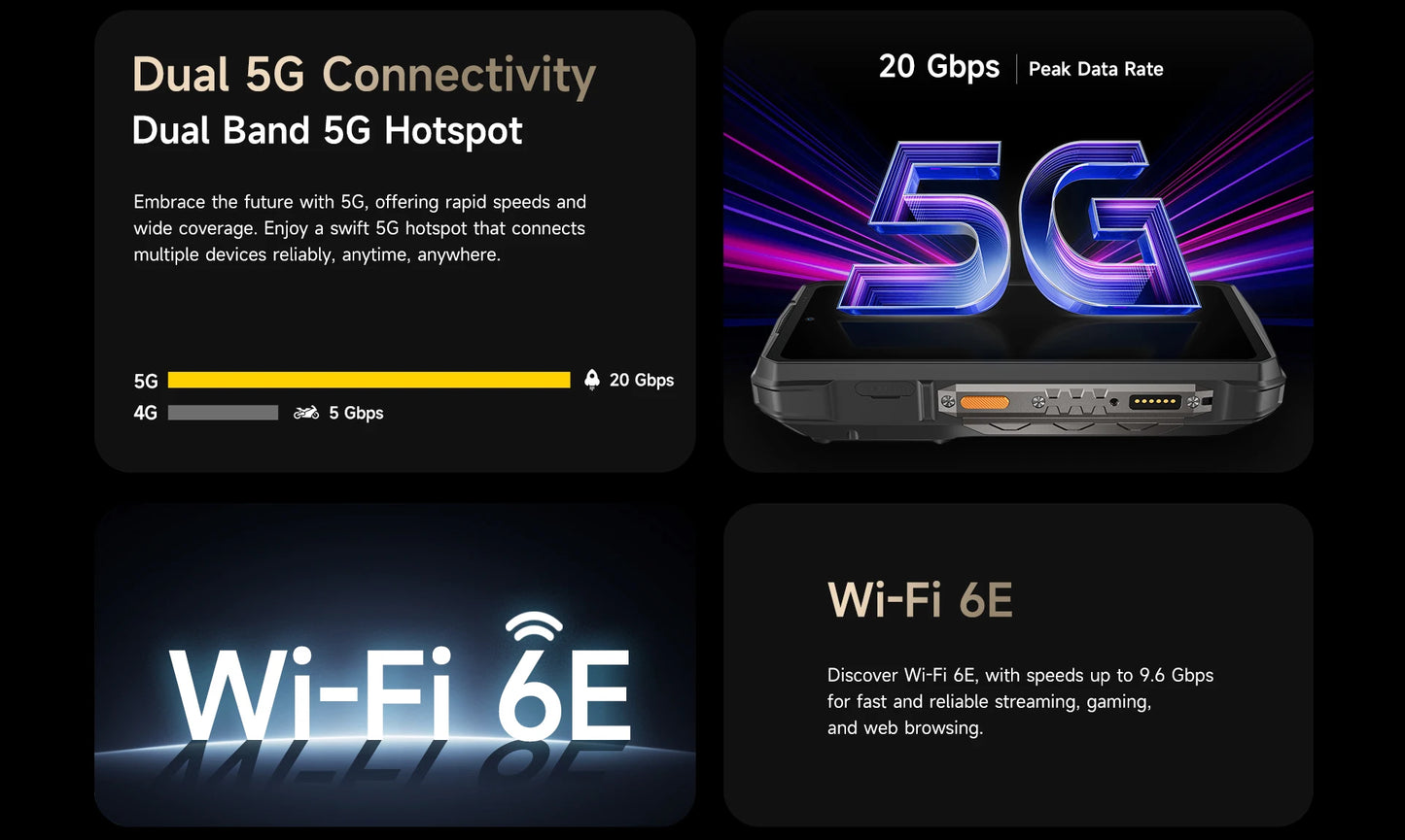 Ulefone Armor 29 Pro 5G AI Rugged Phone 21200mAh 120W 64MP Night Vision 6.67" 120Hz 512GB ROM Mobile MTK Dimensity 7400