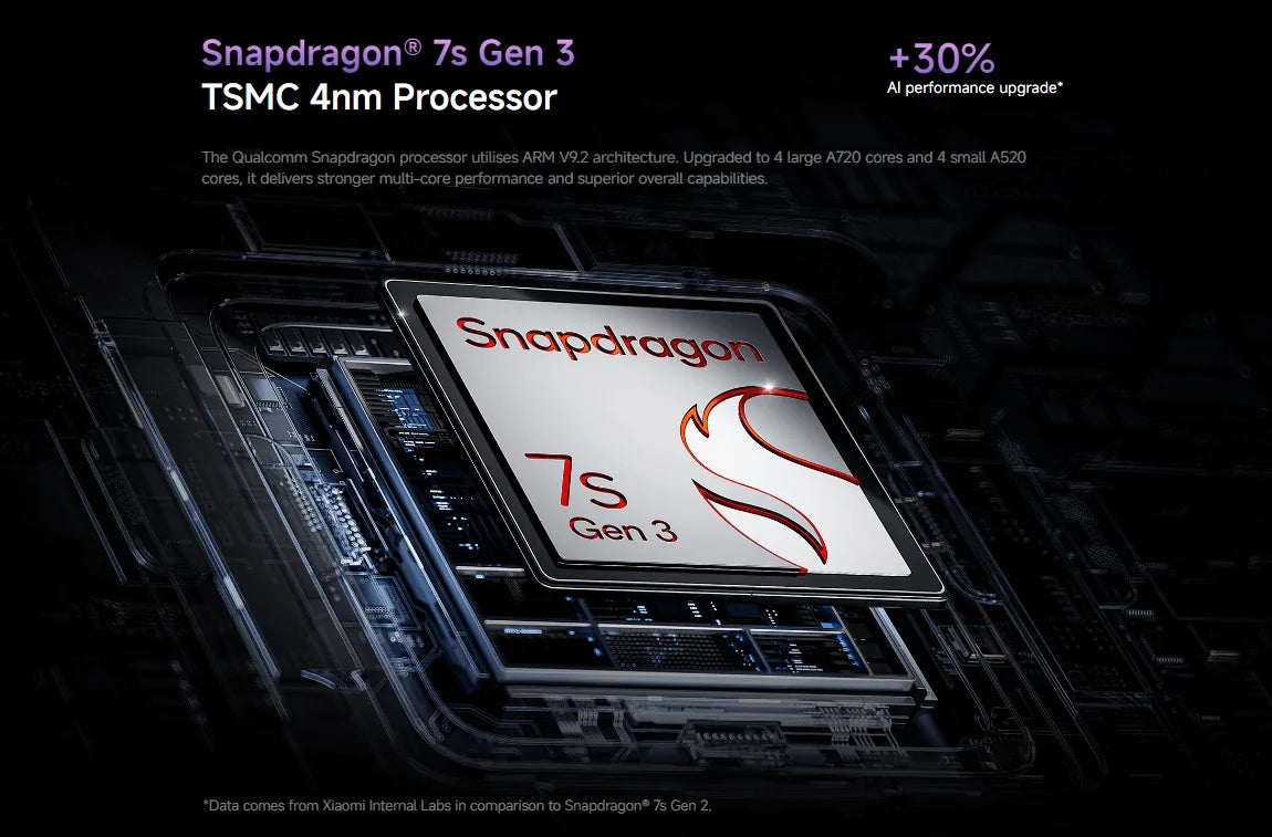 World Premiere Xiaomi Redmi Note 14 Pro+ Plus 5G Global Version Smartphone NFC Snapdragon 7s Gen 3 200MP AI Camera IP68 5110mAh