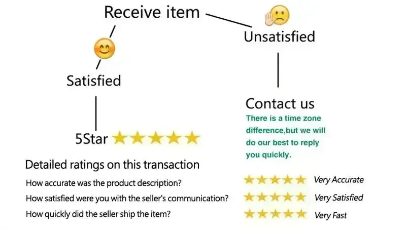 Customized Elegant Pleated Maxi Dress A-Line Evening Dresses Occasion Formal Exquisite High Quality Prom Party Gowns for Women