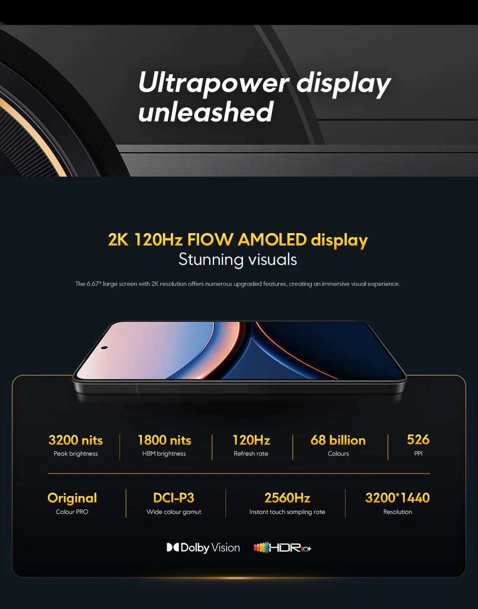 Global Version POCO F7 Ultra Snapdragon 8 Elite 6.67" AMOLED Display 50MP Triple Camera 5300mAh 120W HyperCharge Cellphone