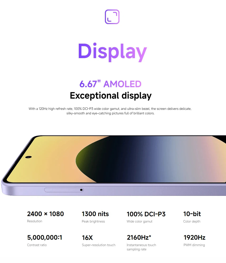 Global Version Xiaomi Redmi Note 14S MediaTek Helio G99 Ultra 200MP Al Camera System 6.67" AMOLED 120Hz Display 5000mAh