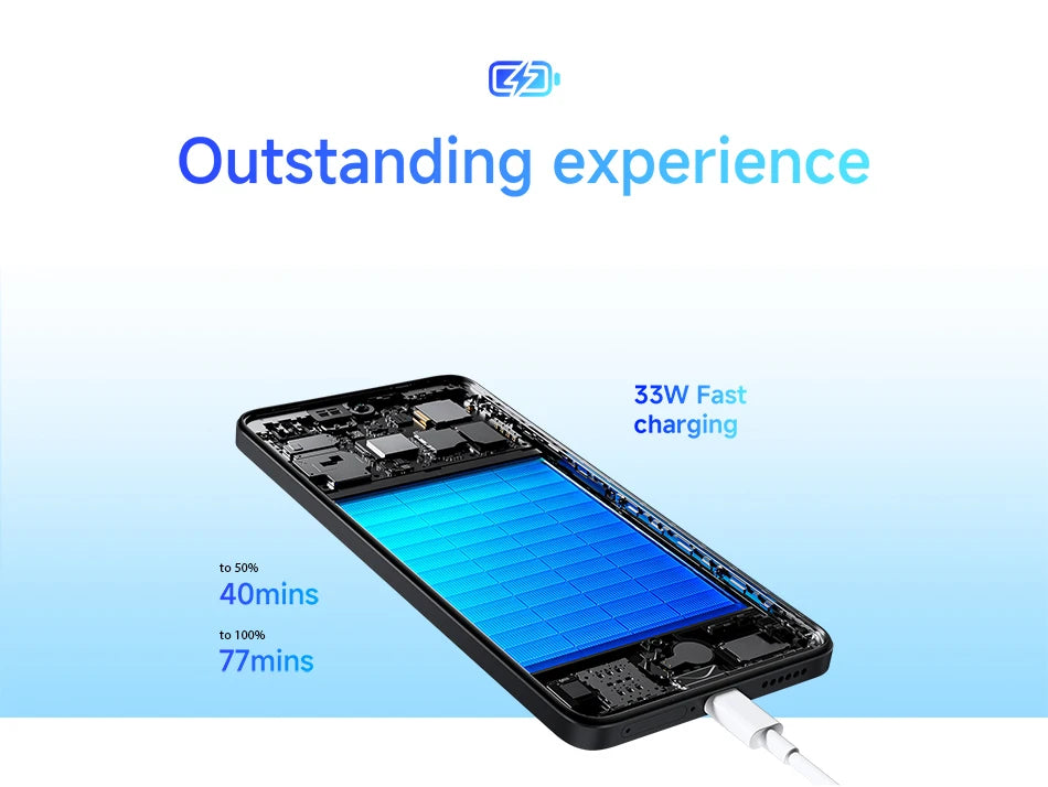 Xiaomi Redmi Note 14 4G NFC helium G99-Ultra 6,67 ''AMOLED screen 120 Hz 108 MP IA camera 5500 mAh battery,Charger Not Included