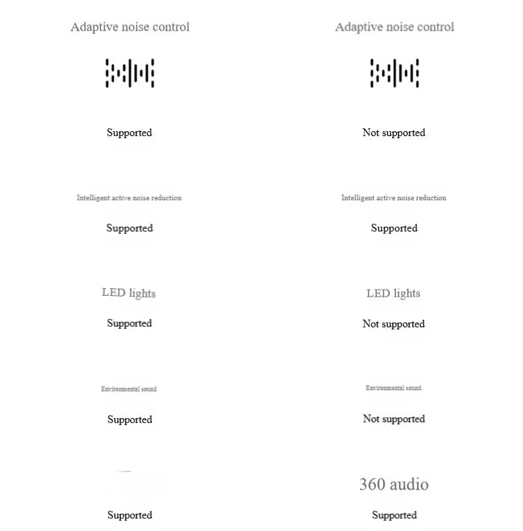 2025 Galaxy Buds3 Pro Wireless Earbuds, Hybrid ANC in-Ear Headphones, 25H Playtime, Hi-Fi Sound for Gym/Running