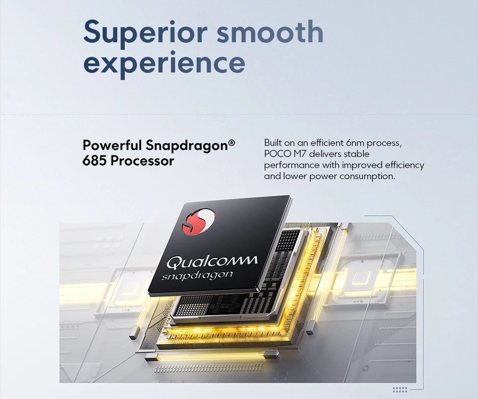 POCO M7 Global Version Snapdragon 685 Smartphone 6.9" 144Hz FHD+ DotDisplay 50MP Camera 7000mAh Battery 33W Fast Charging NFC