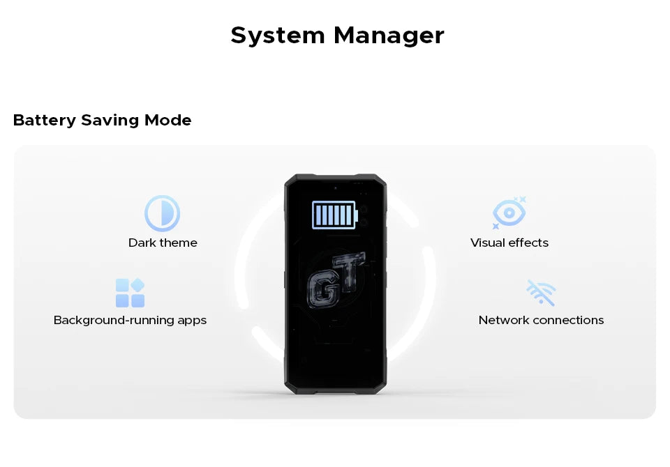 DOOGEE Blade GT Ultra 5G Rugged Smartphone Dimensity 7300 6.72'' 16GB 512GB LED Light Effect Design Ultra-thin Cell Phone