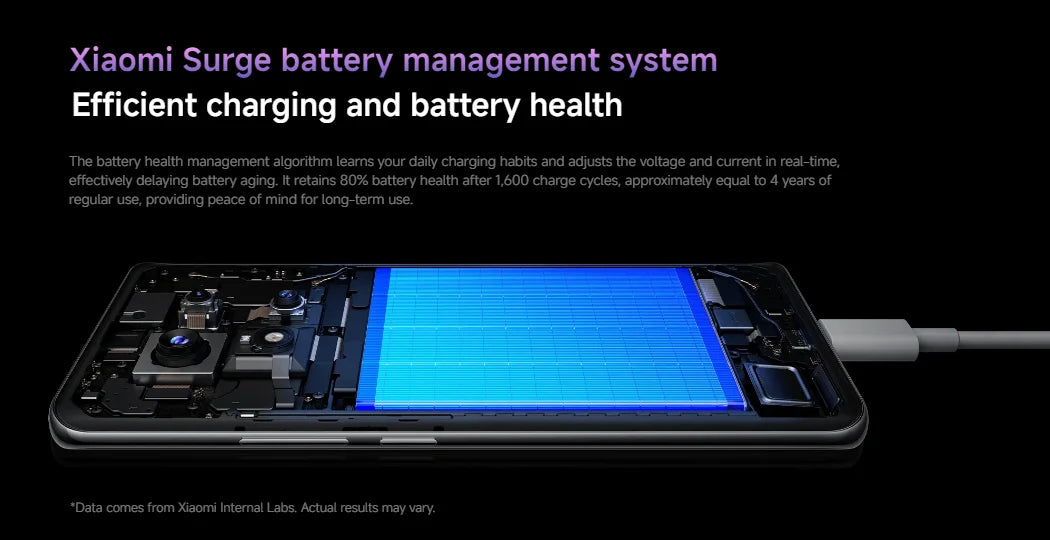 World Premiere Xiaomi Redmi Note 14 Pro+ Plus 5G Global Version Smartphone NFC Snapdragon 7s Gen 3 200MP AI Camera IP68 5110mAh