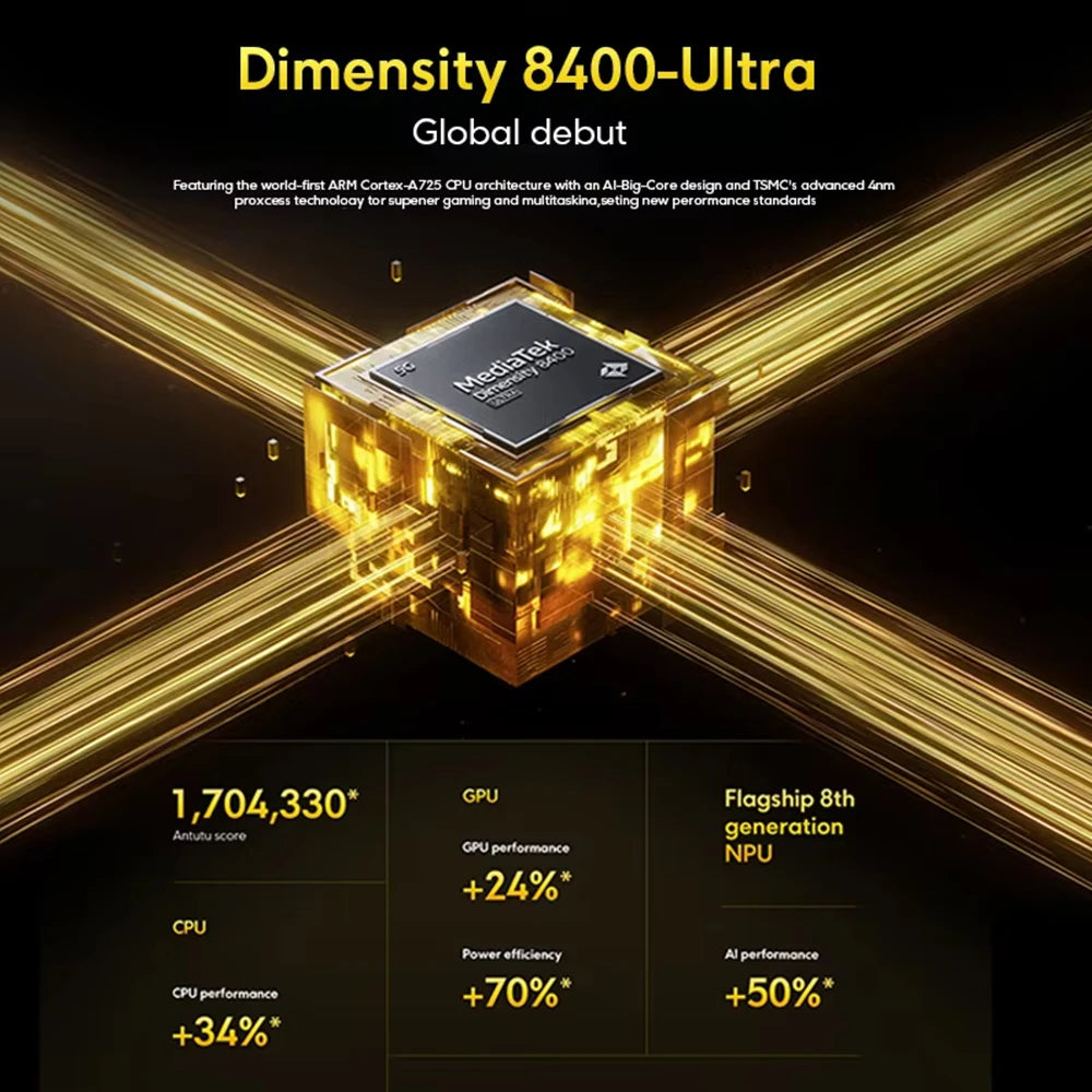 POCO X7 Pro 5G Global Version 256GB/512GB Dimensity 8400 Ultra 6.67" AMOLED Display, 120Hz, 50MP, 6000mAh, NFC, IP68, No Charger