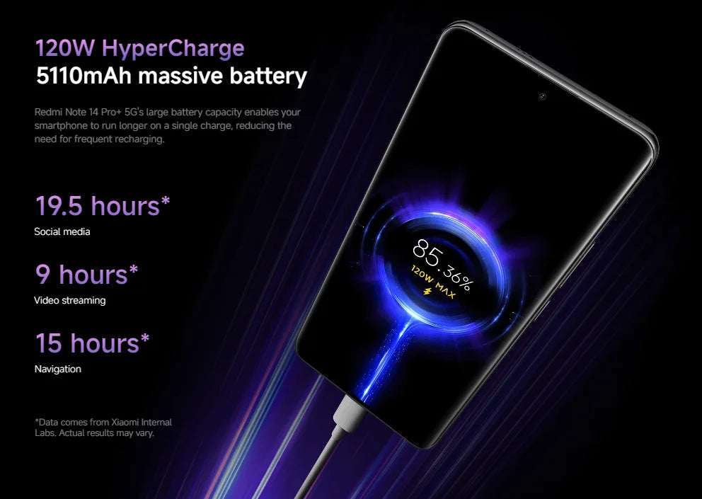 World Premiere Xiaomi Redmi Note 14 Pro+ Plus 5G Global Version Smartphone NFC Snapdragon 7s Gen 3 200MP AI Camera IP68 5110mAh