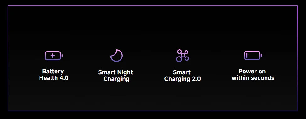 World Premiere Xiaomi Redmi Note 14 Pro+ Plus 5G Global Version Smartphone NFC Snapdragon 7s Gen 3 200MP AI Camera IP68 5110mAh