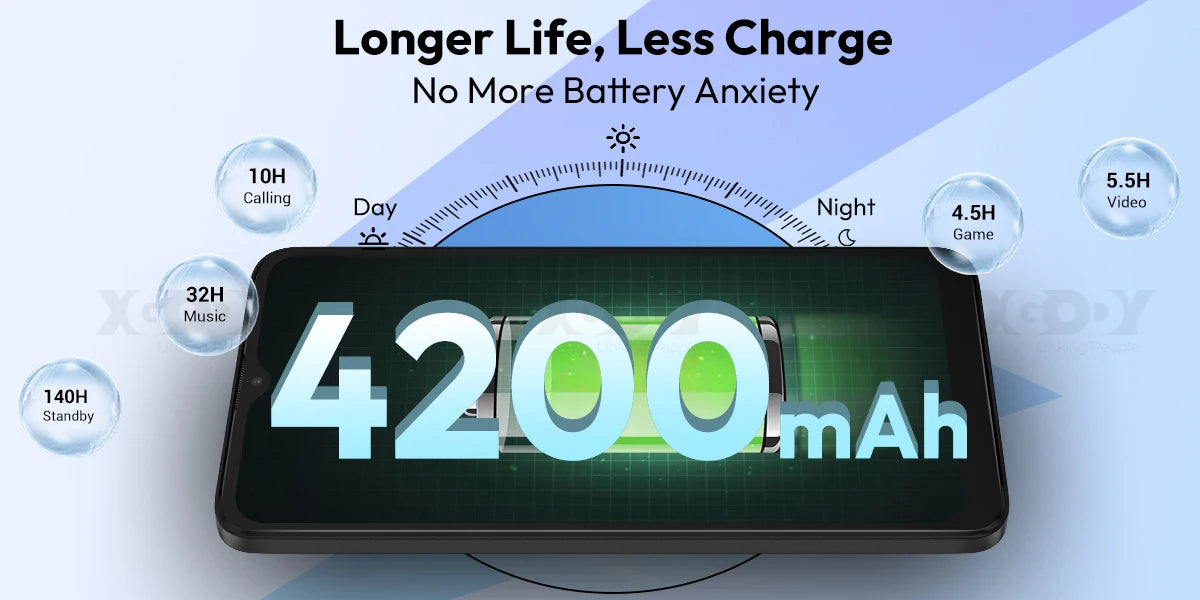 XGODY X36 Smartphone Android 15 Mobile Phone 6.5 Inch HD Screen 7GB RAM 32GB ROM Storage 4G Dual SIM Octa Core 4200mAh Battery