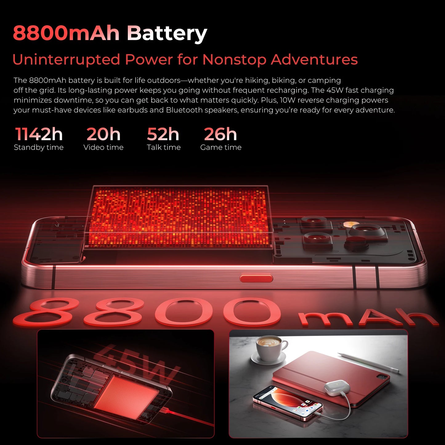 【World Premiere】OUKITEL WP210 Rugged Phone - MTK 8200, 36GB 512GB, 8800mAh 45W, 6.7", 108MP NFC Android15 Smartphone  WIFI/5G