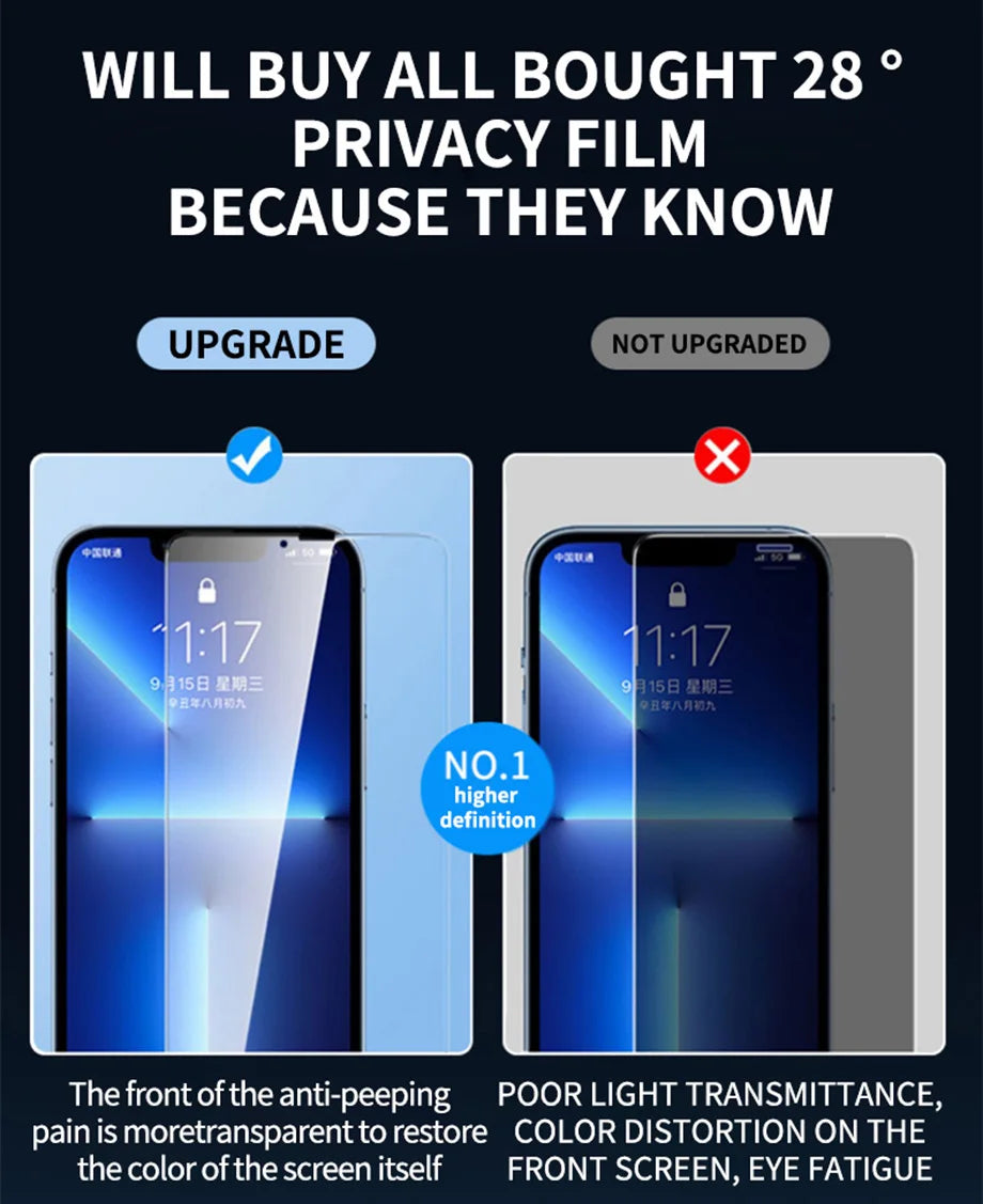2PCS Anti-Spy Tempered Glass+1PC Phone Case Set Meal For iPhone 15 13 14 12 11 Pro Max 15 Plus Screen Protector Protective Film