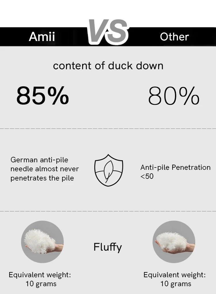 AMII Minimalist Women's Down Coat 2024 Winter Warm Thick Lapel Stand Collar Imitation Leather Duck Down Female Jacket 12444025