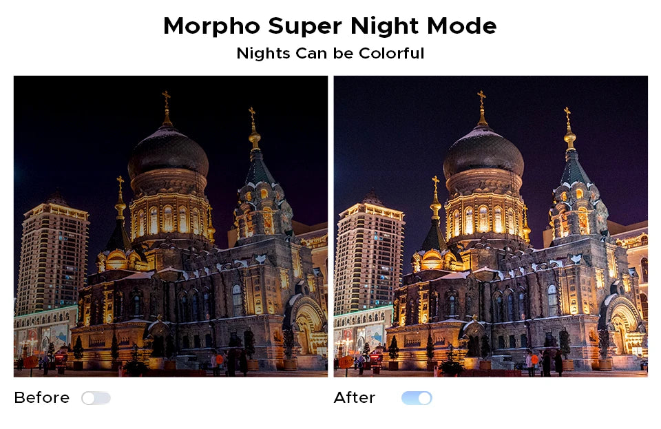 DOOGEE Blade GT Ultra 5G Rugged Phone Dimensity 7300 6.72" 16GB+512GB LED Light Effect Ultra-thin Smartphone