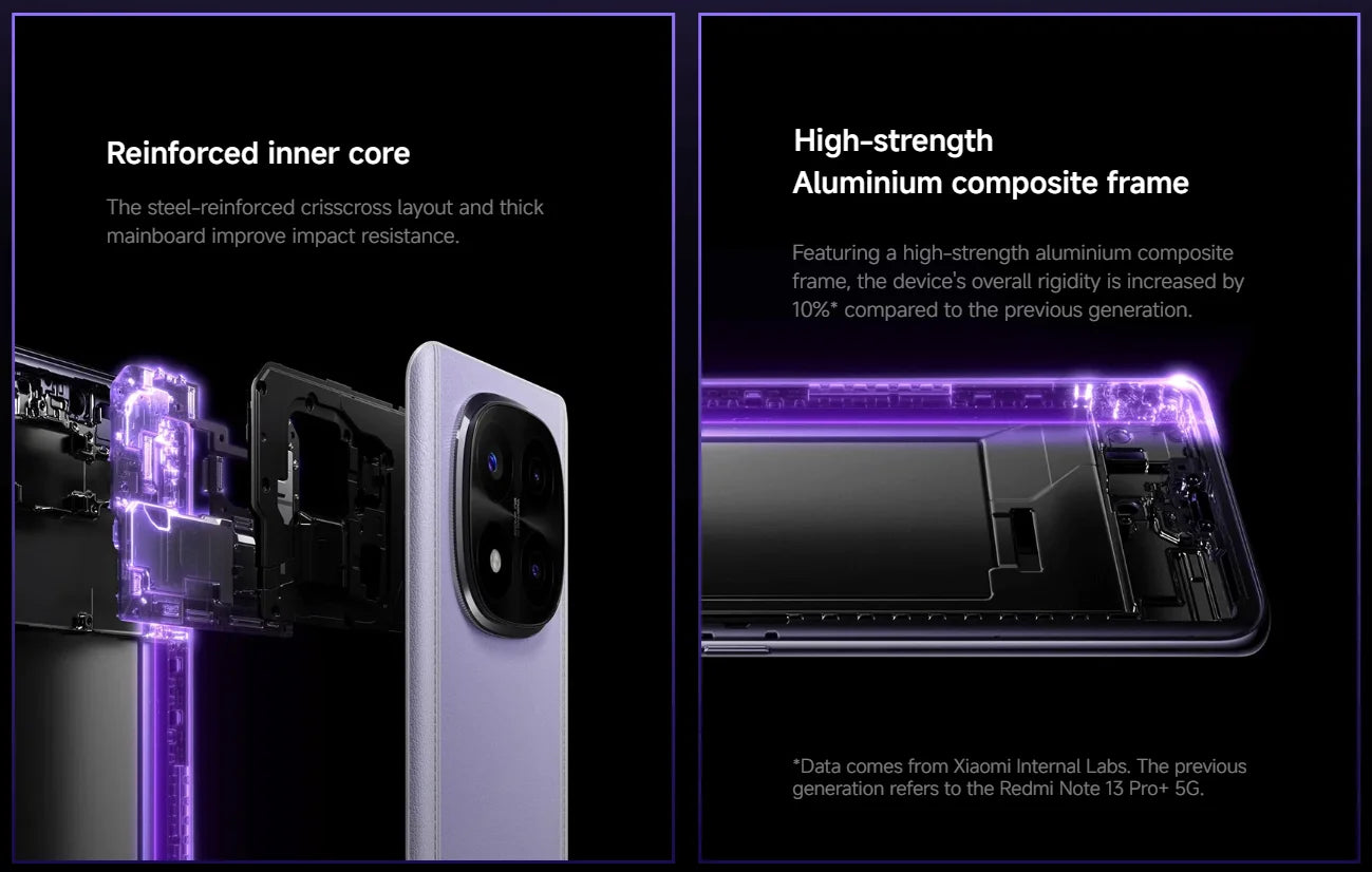 World Premiere Xiaomi Redmi Note 14 Pro+ Plus 5G Global Version Smartphone NFC Snapdragon 7s Gen 3 200MP AI Camera IP68 5110mAh